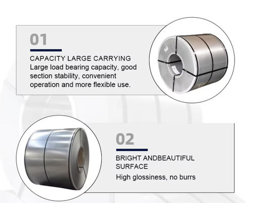 İyi bir fiyat. 508mm Coil Inner Diam Grain Oriented Electrical Steel Coils with 1.7-1.9T Magnetic Flux Density çevrimiçi